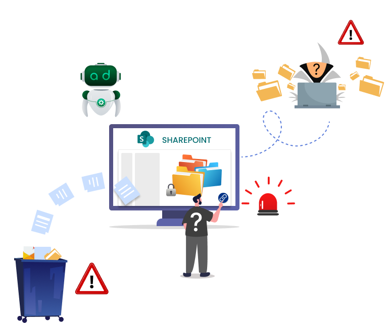 SharePoint Online Alerting