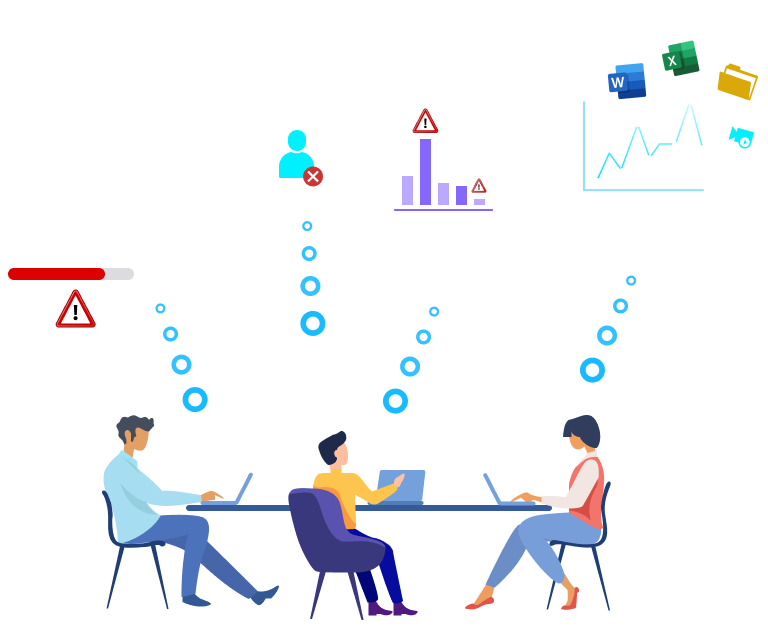 SharePoint Online Usage and Adoption