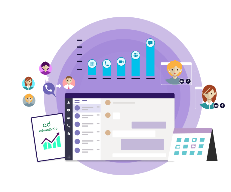 Microsoft Teams reporting and auditing