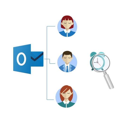 Microsoft 365 Inactive Distribution Lists