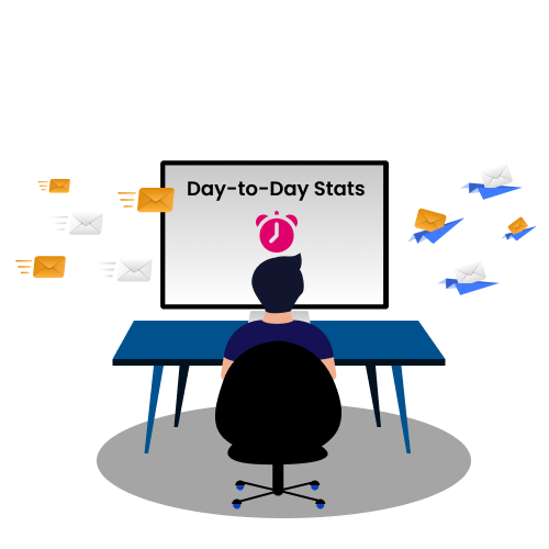 Microsoft 365 Email Statistics