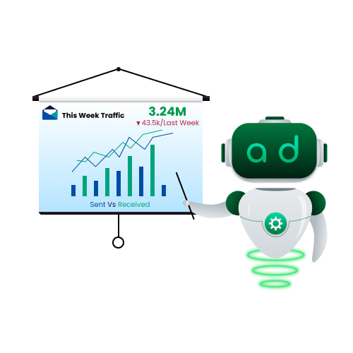 Microsoft 365 Email Traffic Report