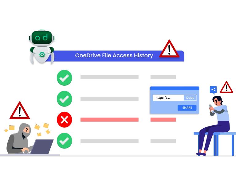 Microsoft OneDrive Alerting