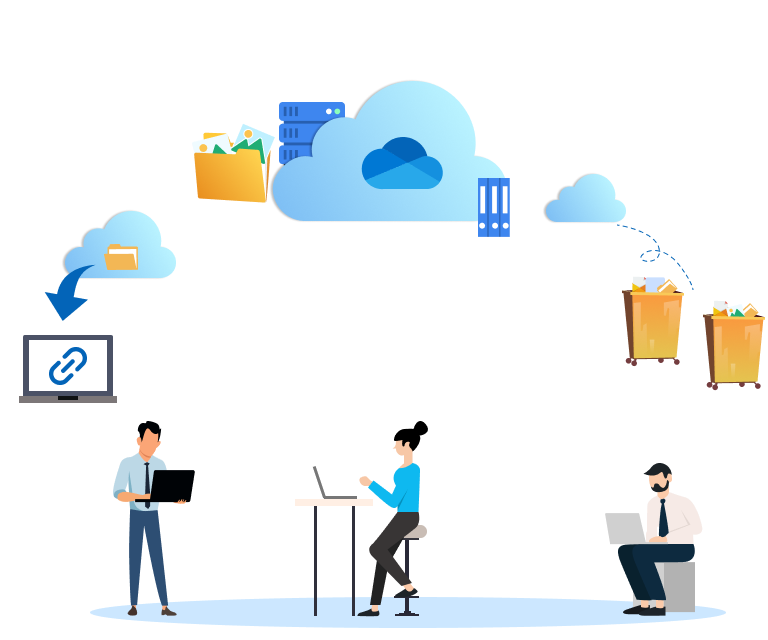 Microsoft Onedrive reporting and auditing