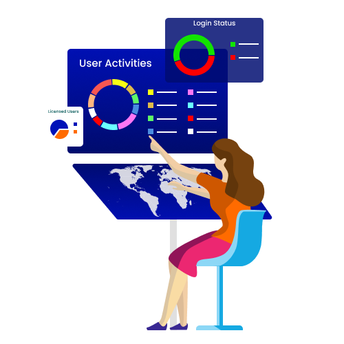 Microsoft Teams User Activities Dashboard