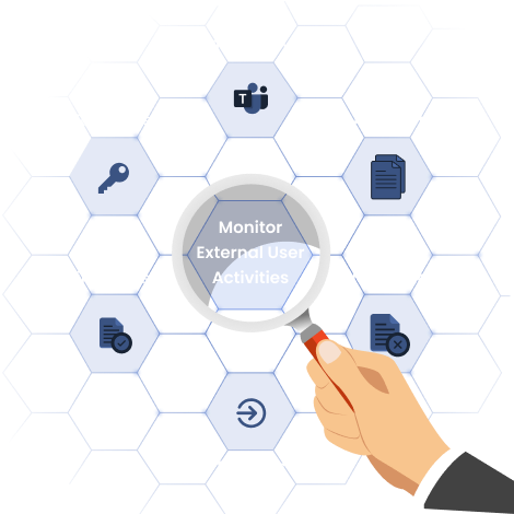 Monitor External User Activities