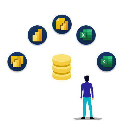 Power BI Dataset Auditing