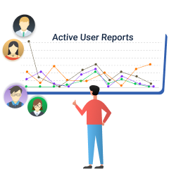 Yammer Active User Reports