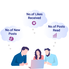 Yammer Group Activity Reports 