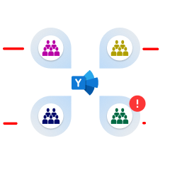 Yammer Inactive Groups