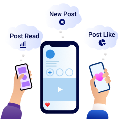 Yammer User Activity Reports