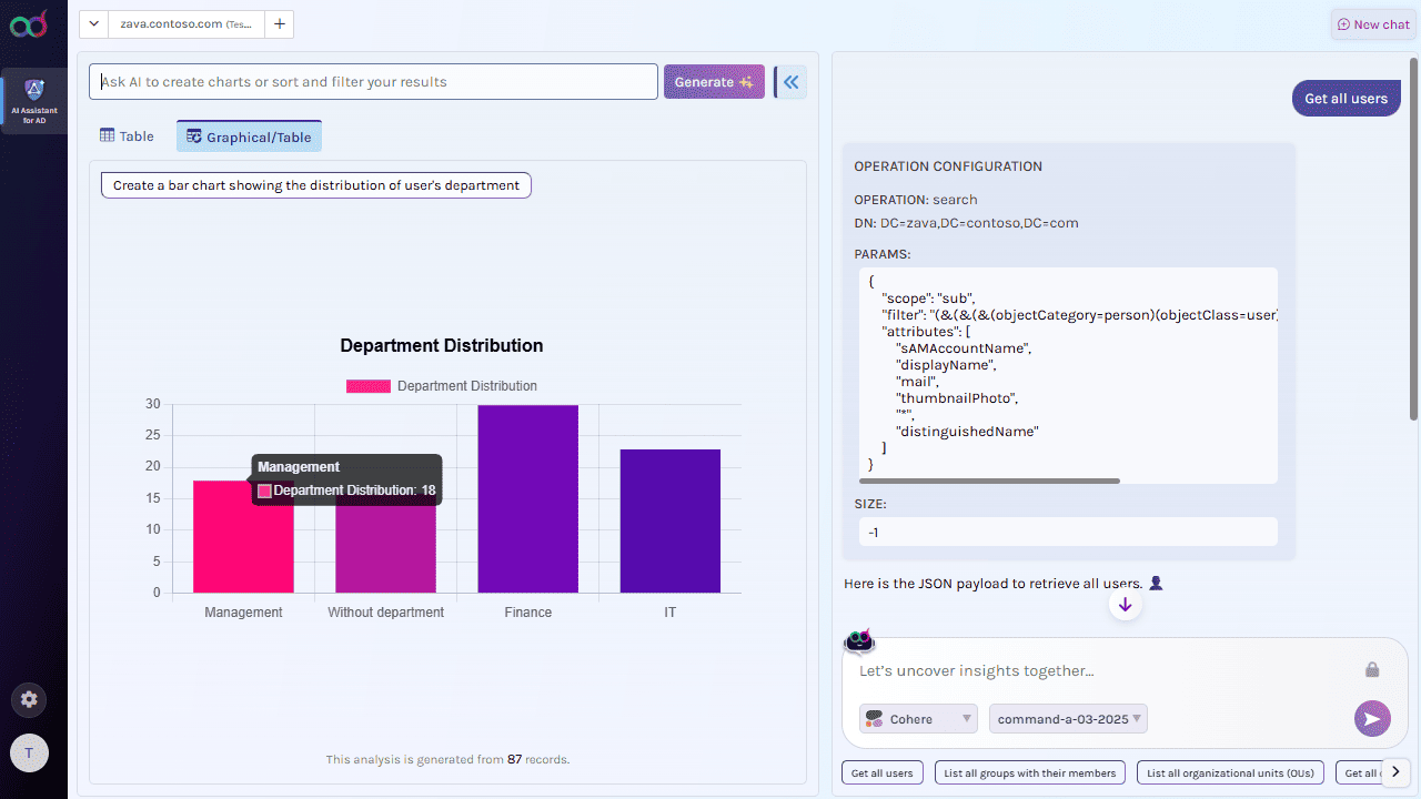 Active Directory Slider Image 3