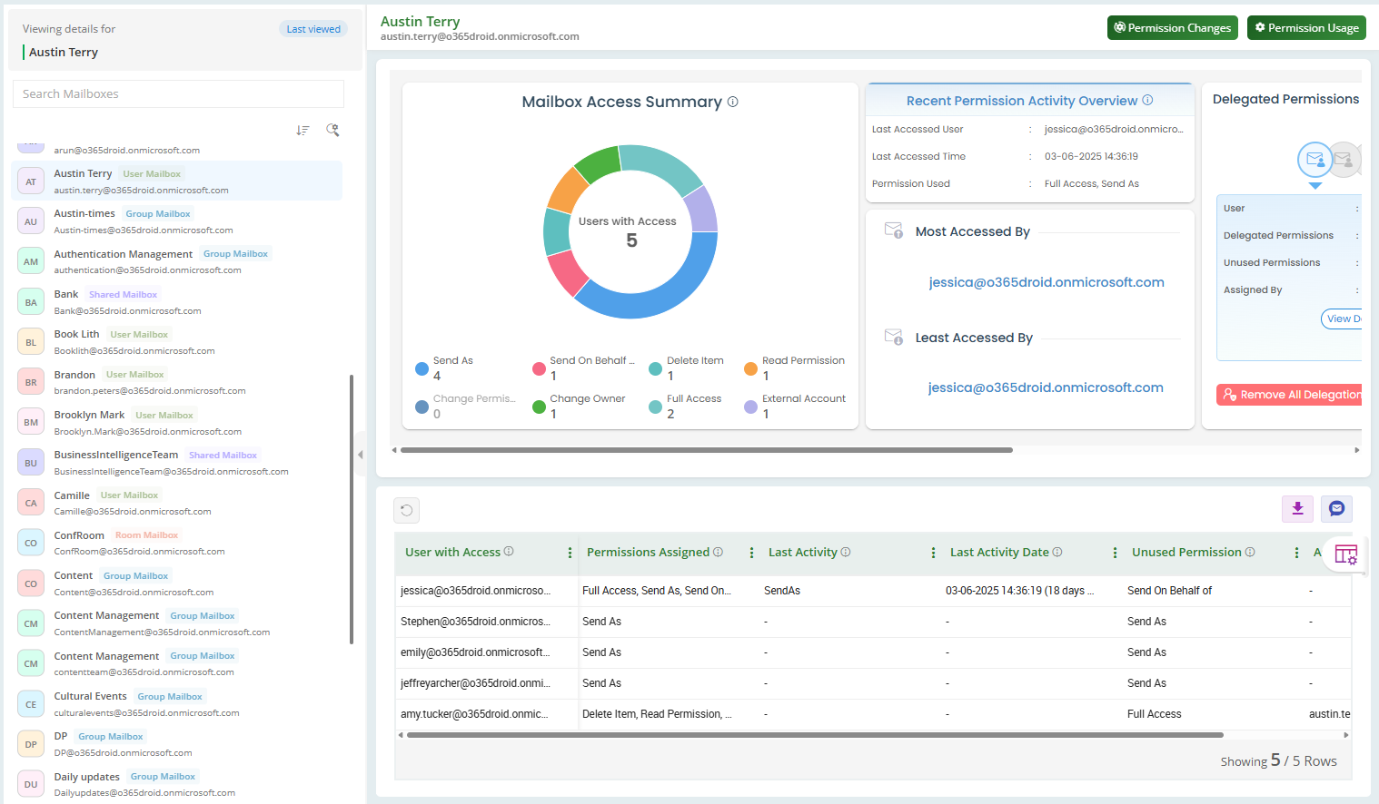 Mailbox Permission 360 explorer