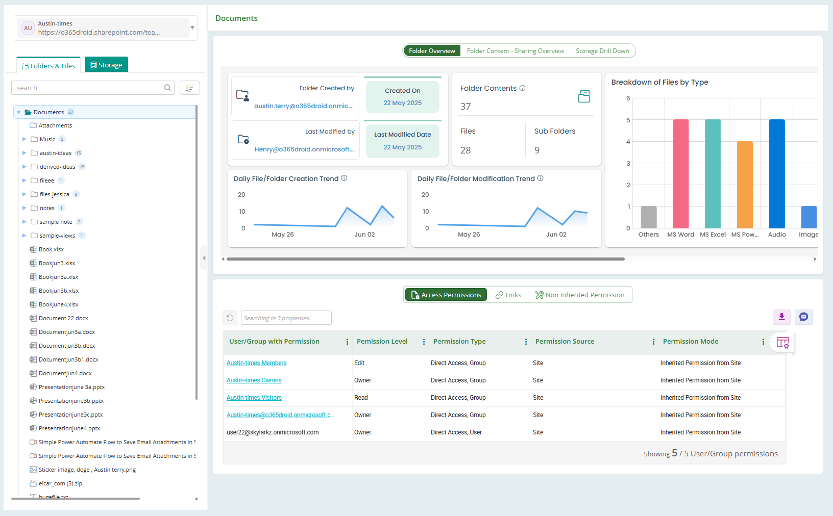 SharePoint Permission 360 Explorer