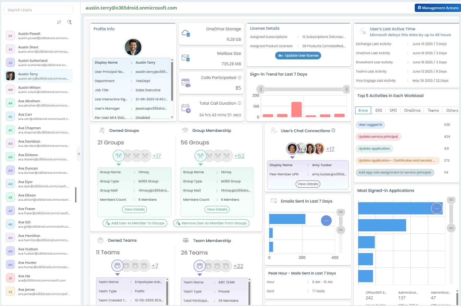 User Explorer User360