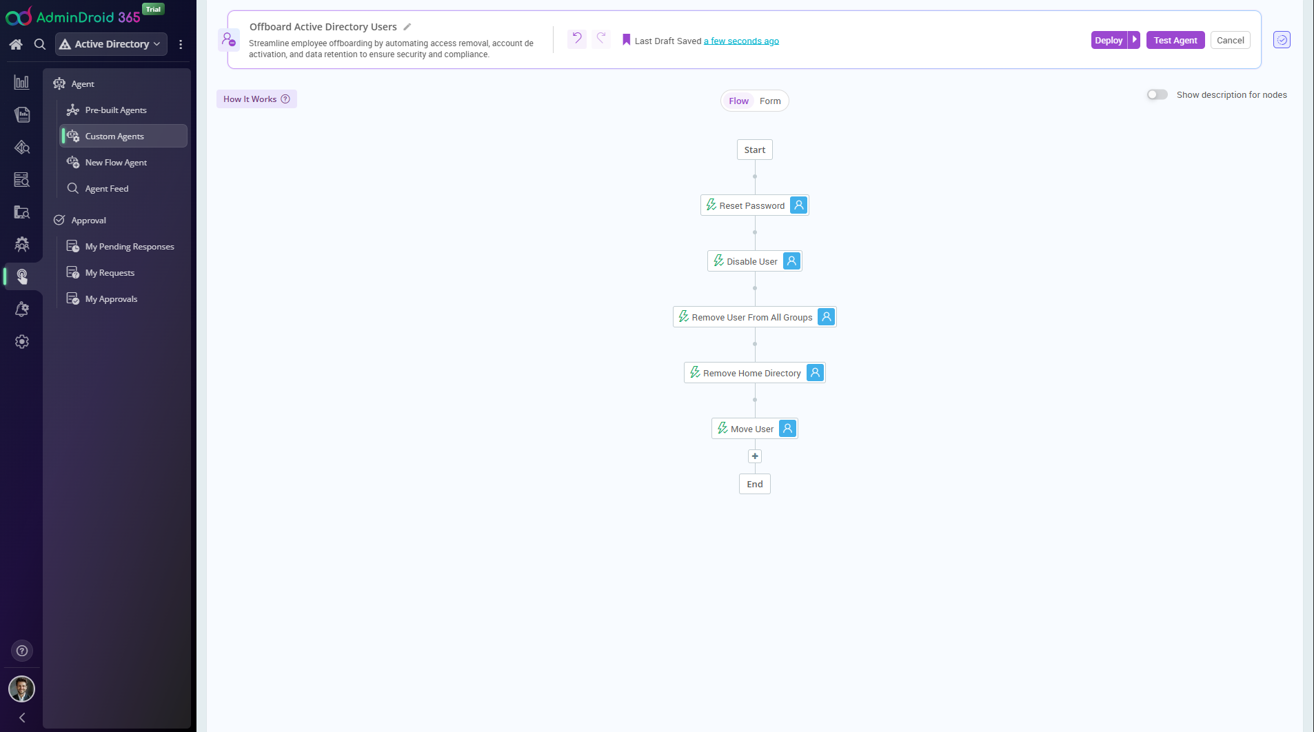 Custom-Agents (Automation)