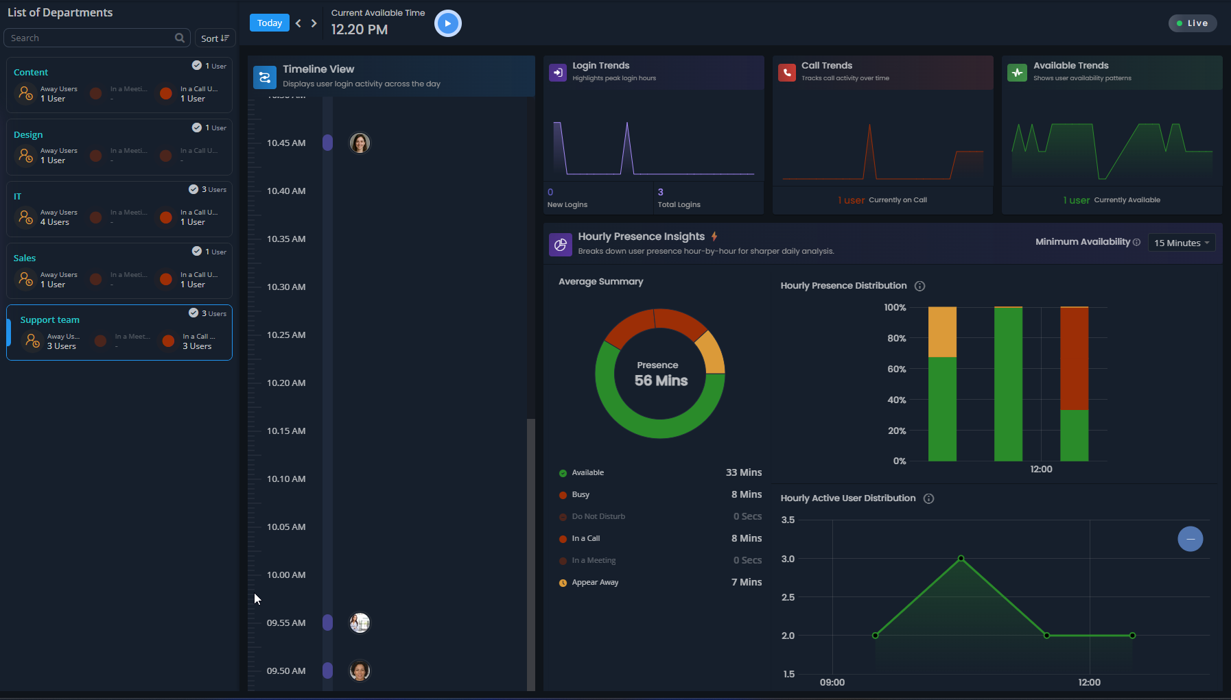 Live Teams Availability