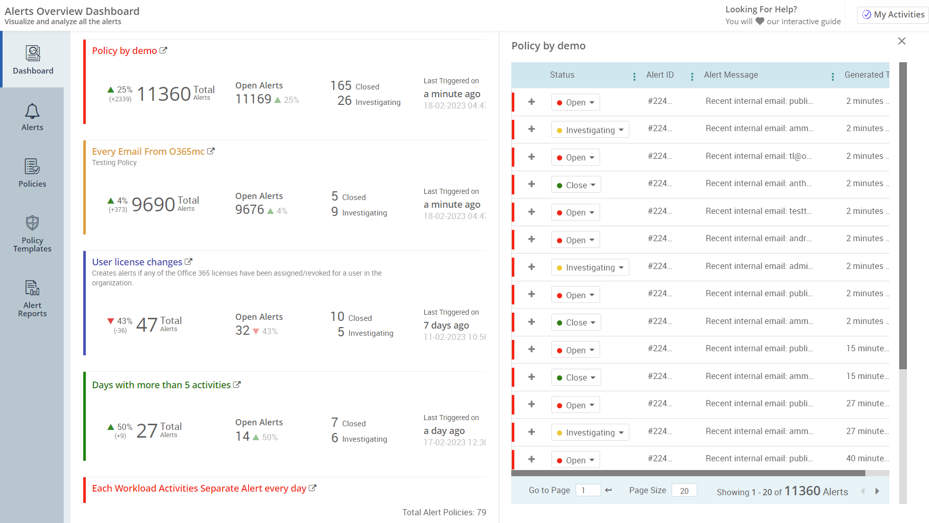 Detailed View of Triggered Alert Policies