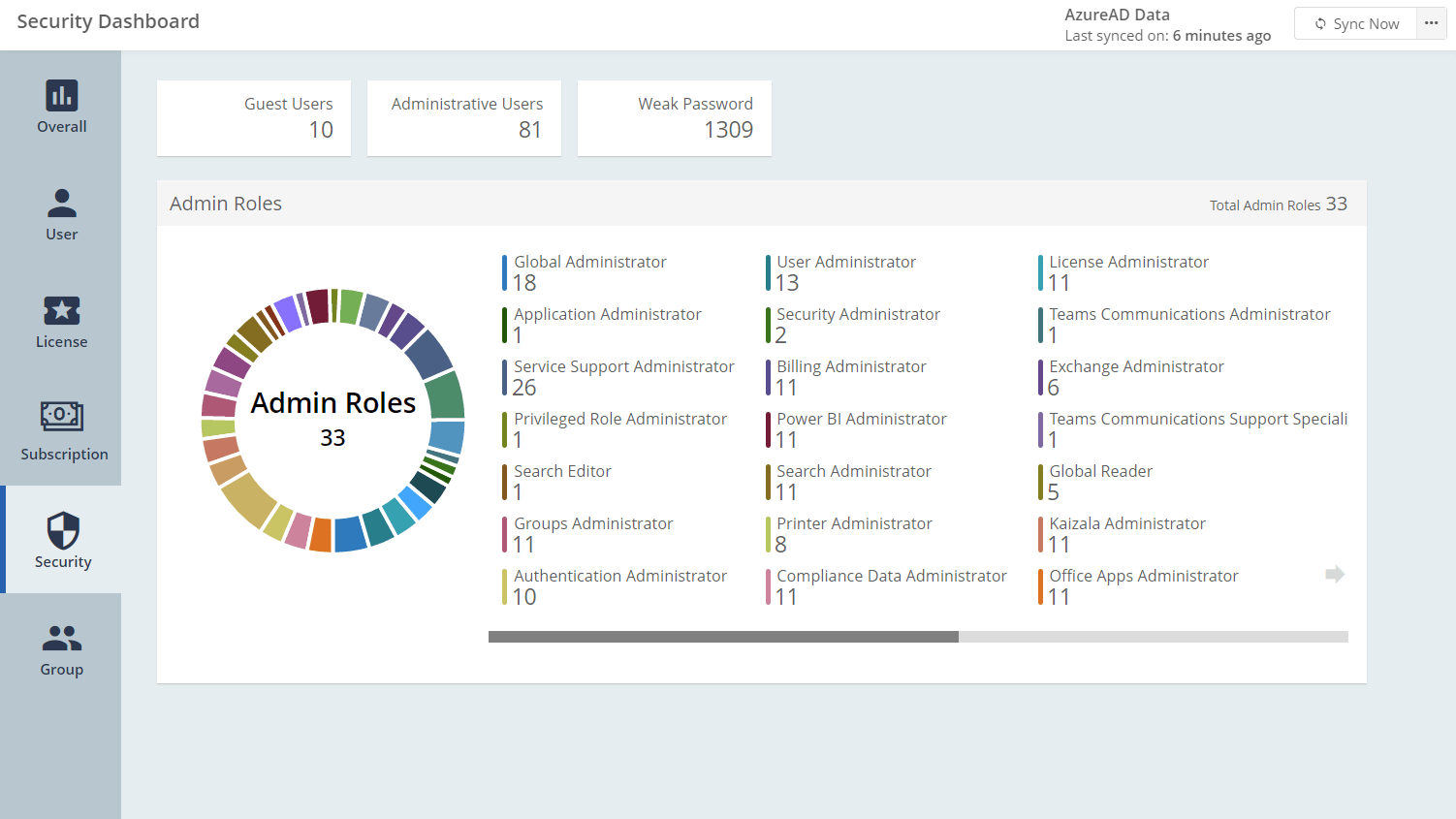 Be cognizant of vulnerable Azure AD objects