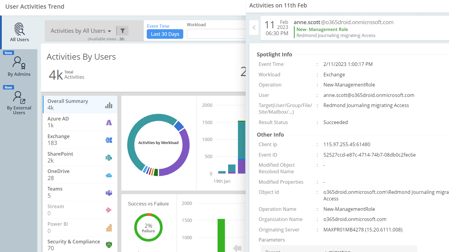 Detailed View of an Audit Event with detailed quick view
