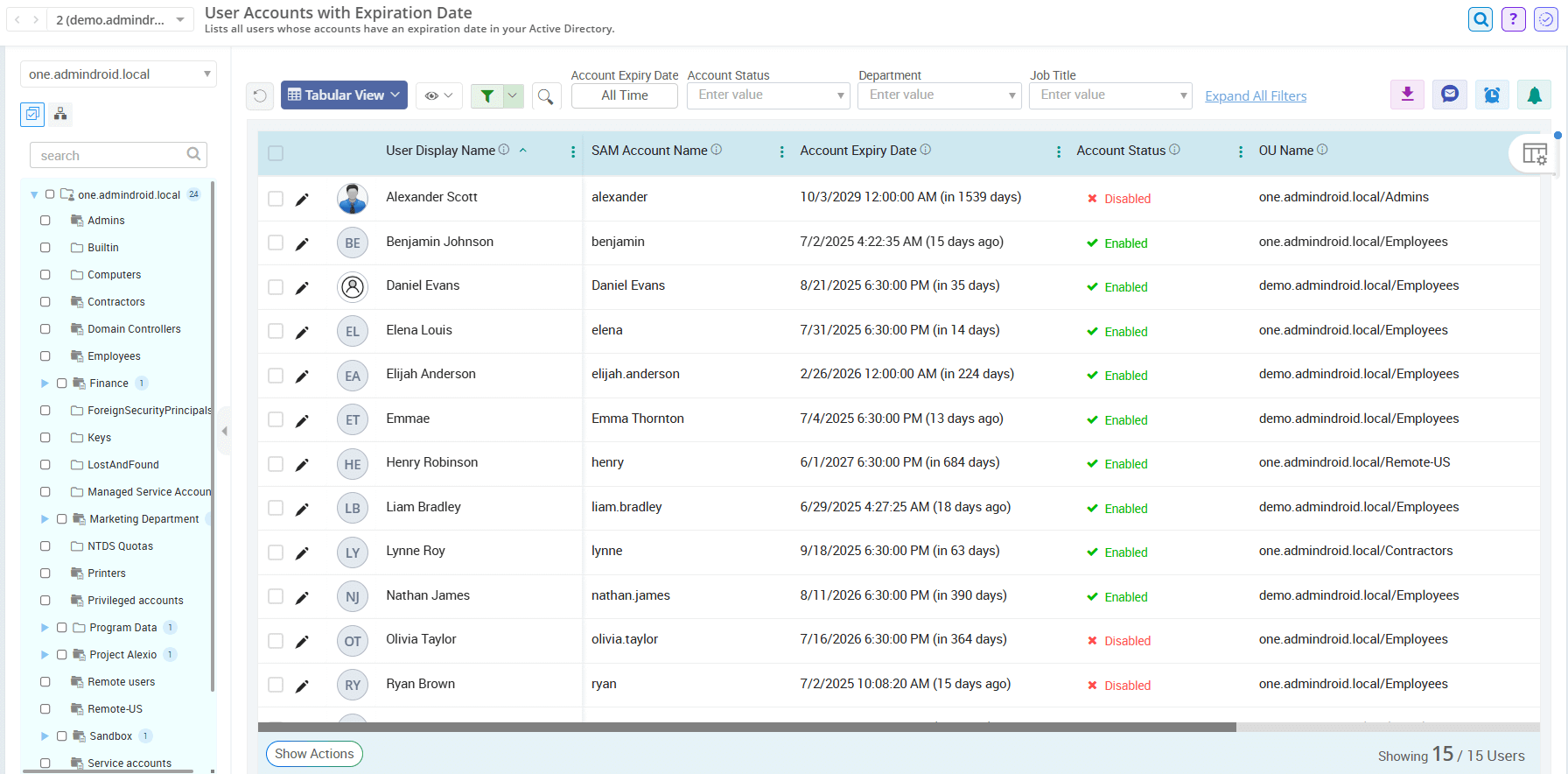 Find Account Expiration Date for All Active Directory Users Using AdminDroid