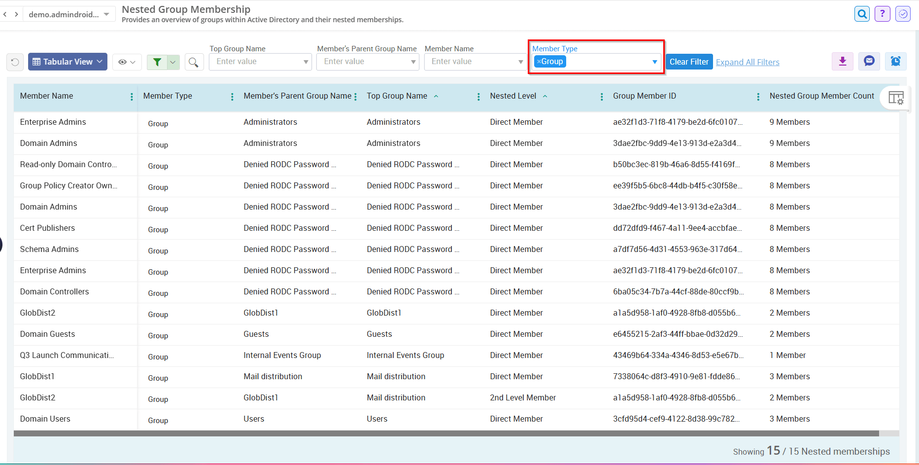 Ad Group Inheritance How to Export All Groups in Active Directory
