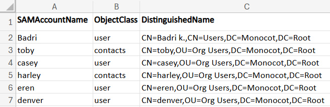 add-members-distribution-group-powershell