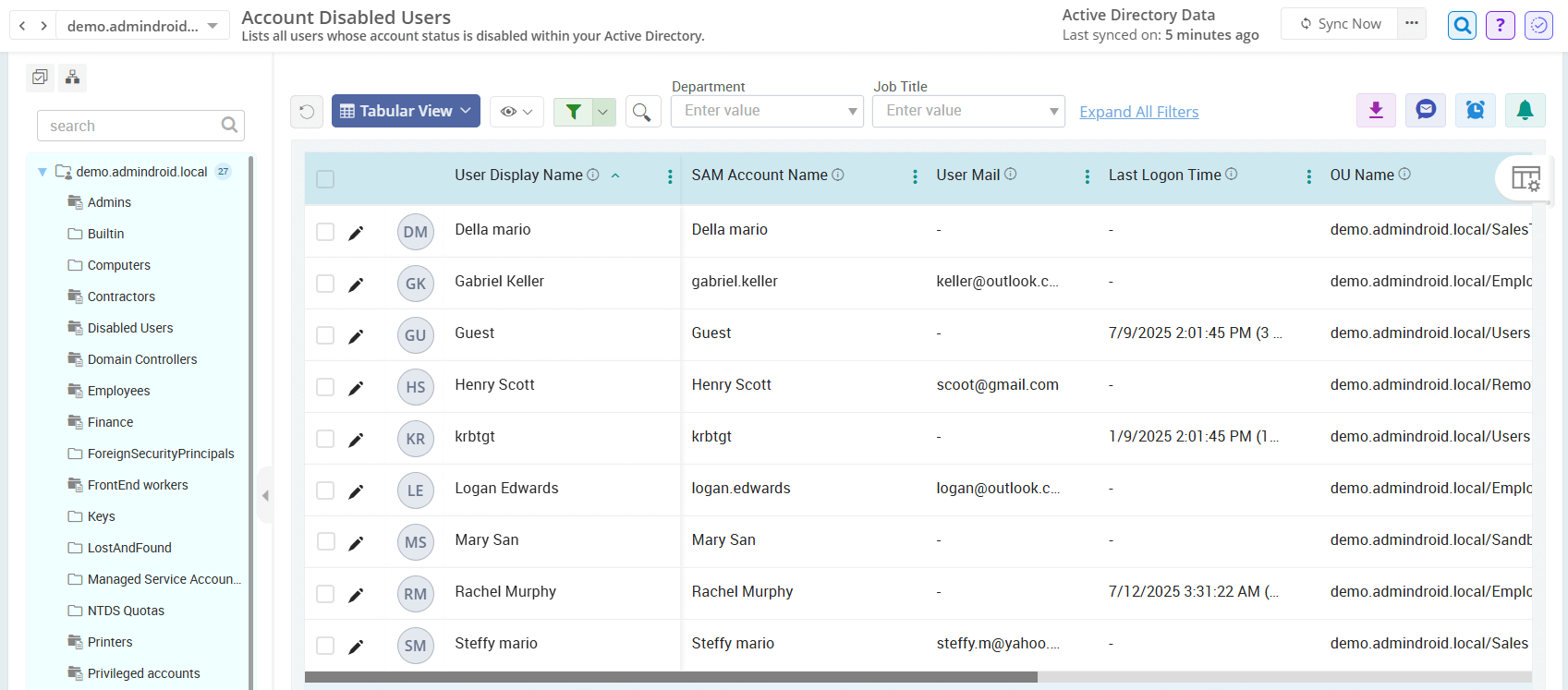 Find All Disabled Users in Active Directory Using AdminDroid