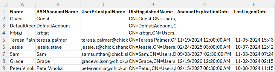 Export Disabled Users from Active Directory Using PowerShell