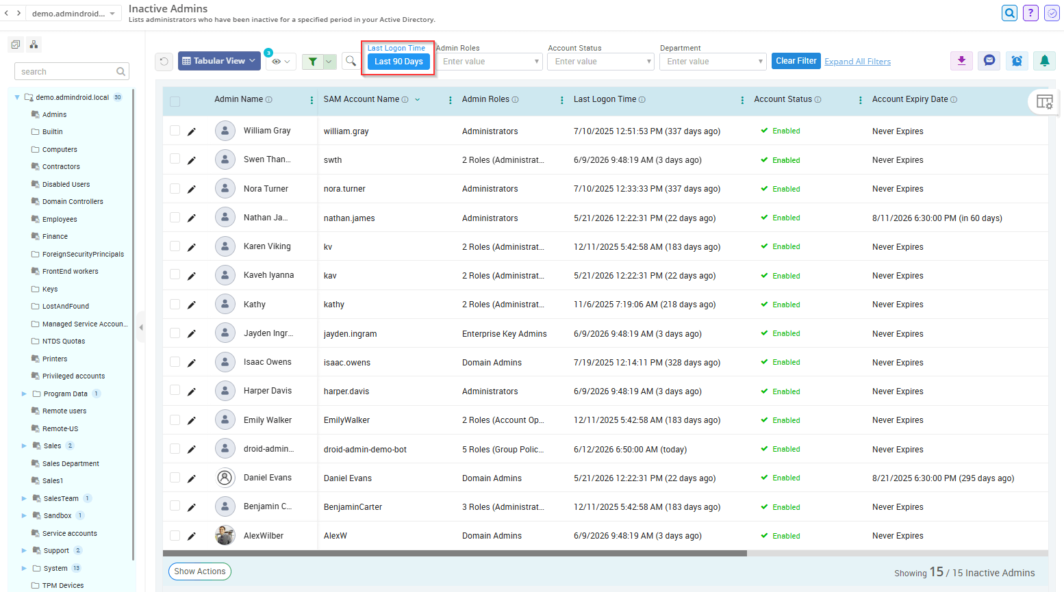 Find Inactive Admins in Active Directory Using AdminDroid