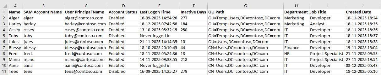 Find Inactive Active Directory Users Using PowerShell Script