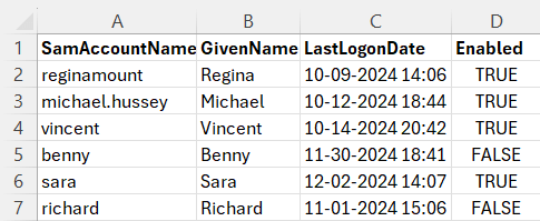 Get All Inactive Users Using Active Directory PowerShell