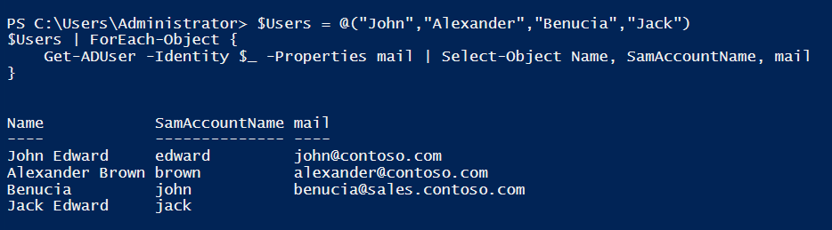 How to Get the Email Addresses of Users in Active Directory