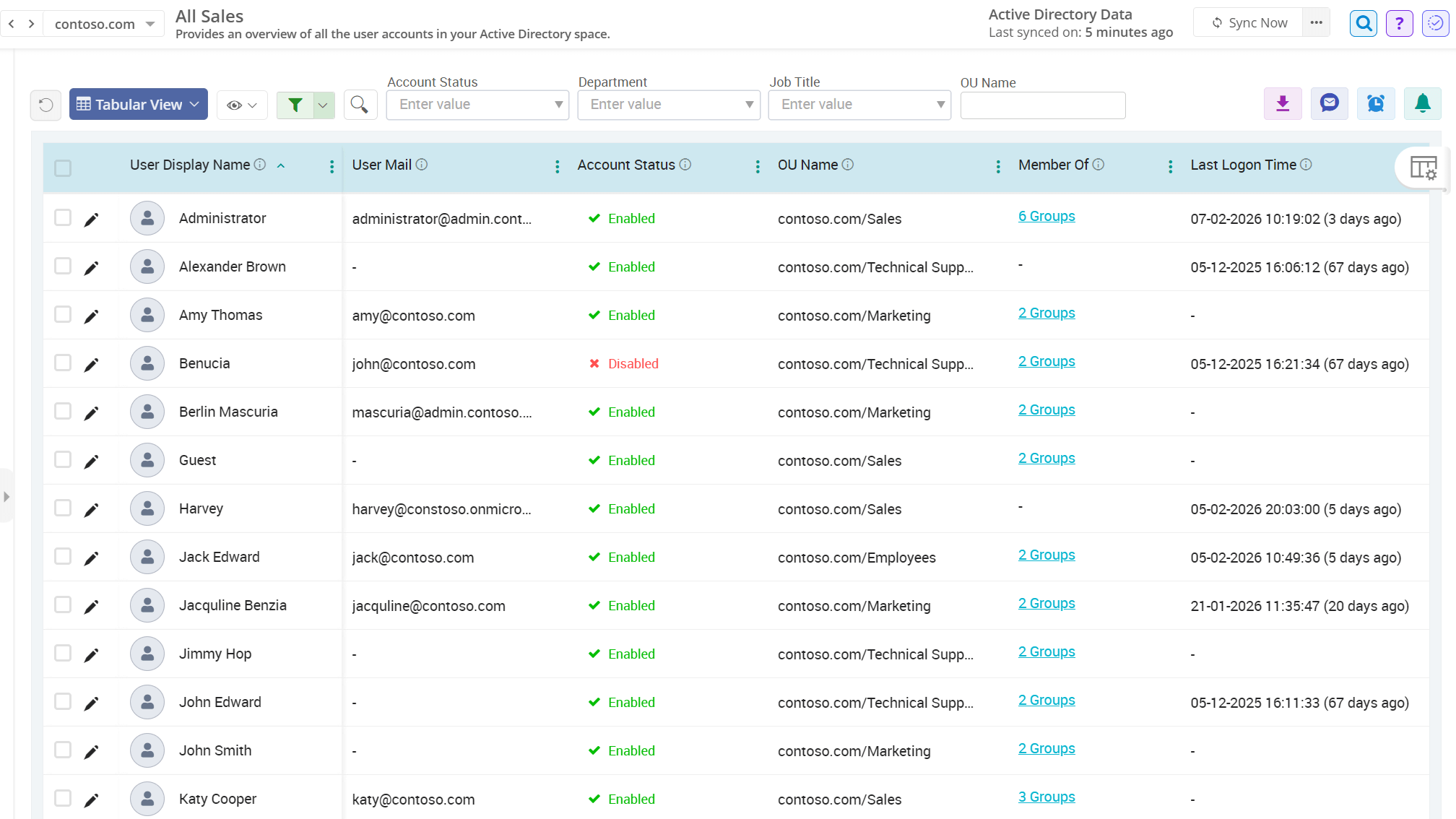 Find the Email Address of Users in Active Directory Using AdminDroid