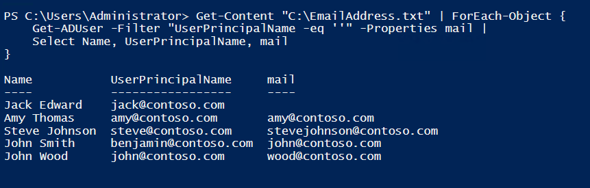 How to Get the Email Addresses of Users in Active Directory