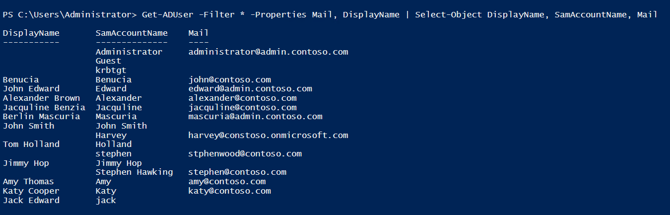 List Active Directory Users’ Email Addresses Using PowerShell