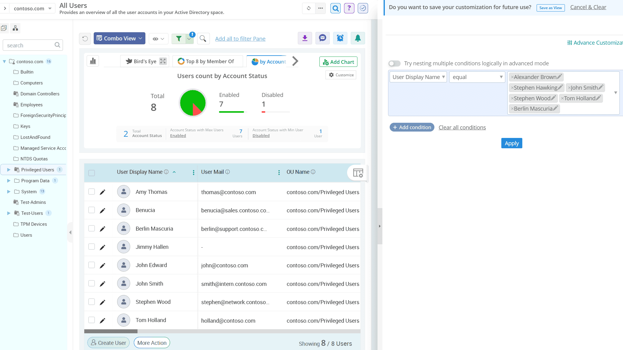How to Get the Email Addresses of Users in Active Directory