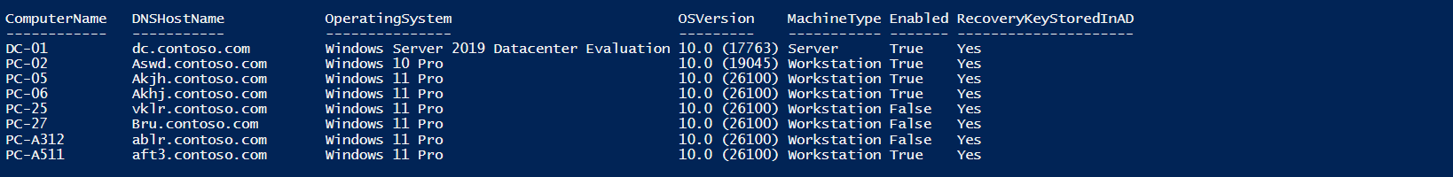 List All BitLocker-Enabled Computers in Active Directory Using PowerShell