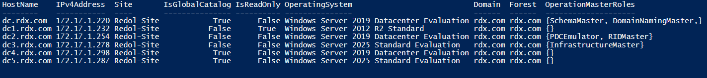 Get All Domain Controllers in Active Directory with PowerShell