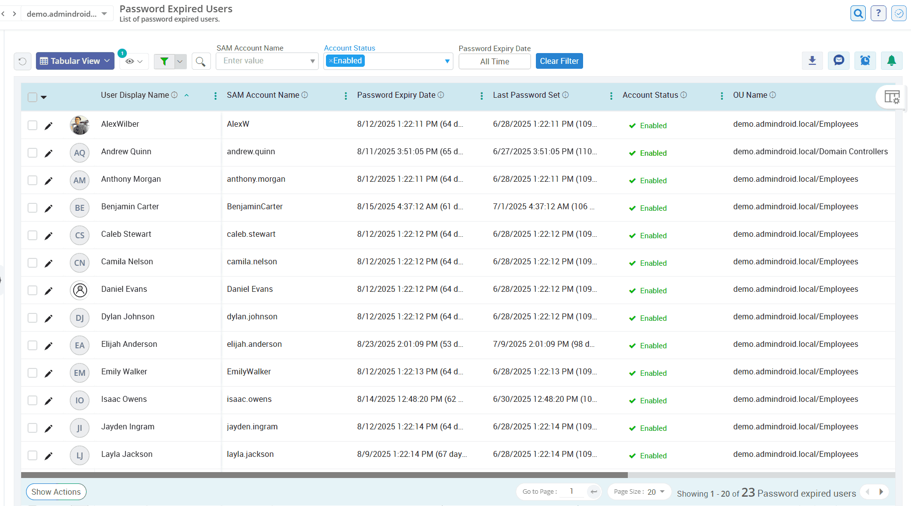How to Get All Active Directory Users with Expired Passwords