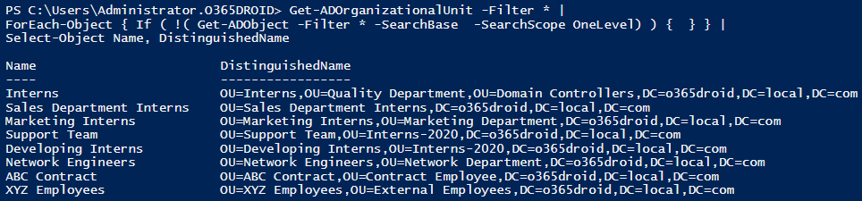 empty-organizational-unit-powershell