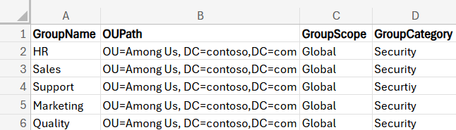 configure-nested-groups-csv-powershell