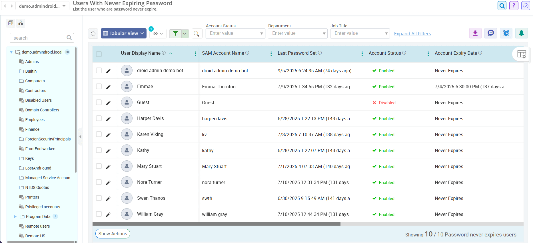 Find AD Users with Password Never Expires Using AdminDroid