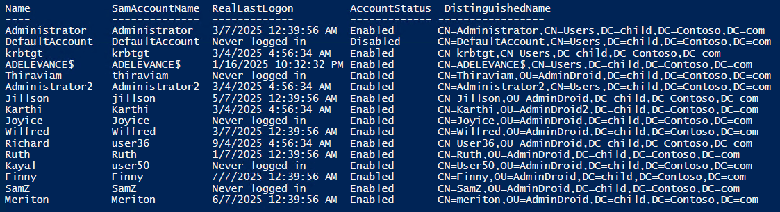 Get the Most Accurate Last Logon Date for Users in AD Using PowerShell