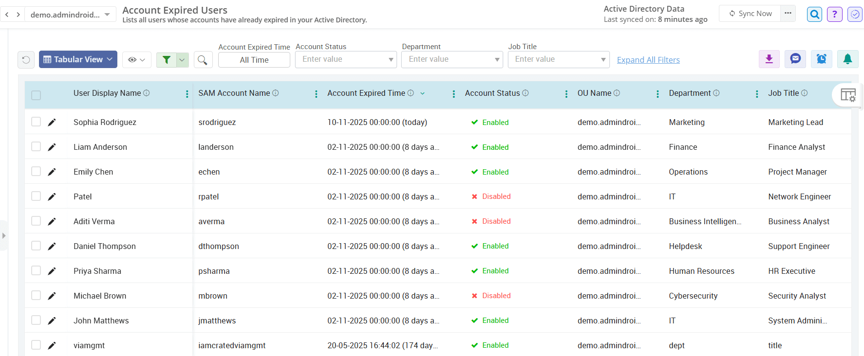 Get Active Directory Expired Users Report Using AdminDroid