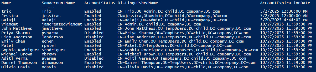 Find Expired User Accounts in Active Directory Using PowerShell