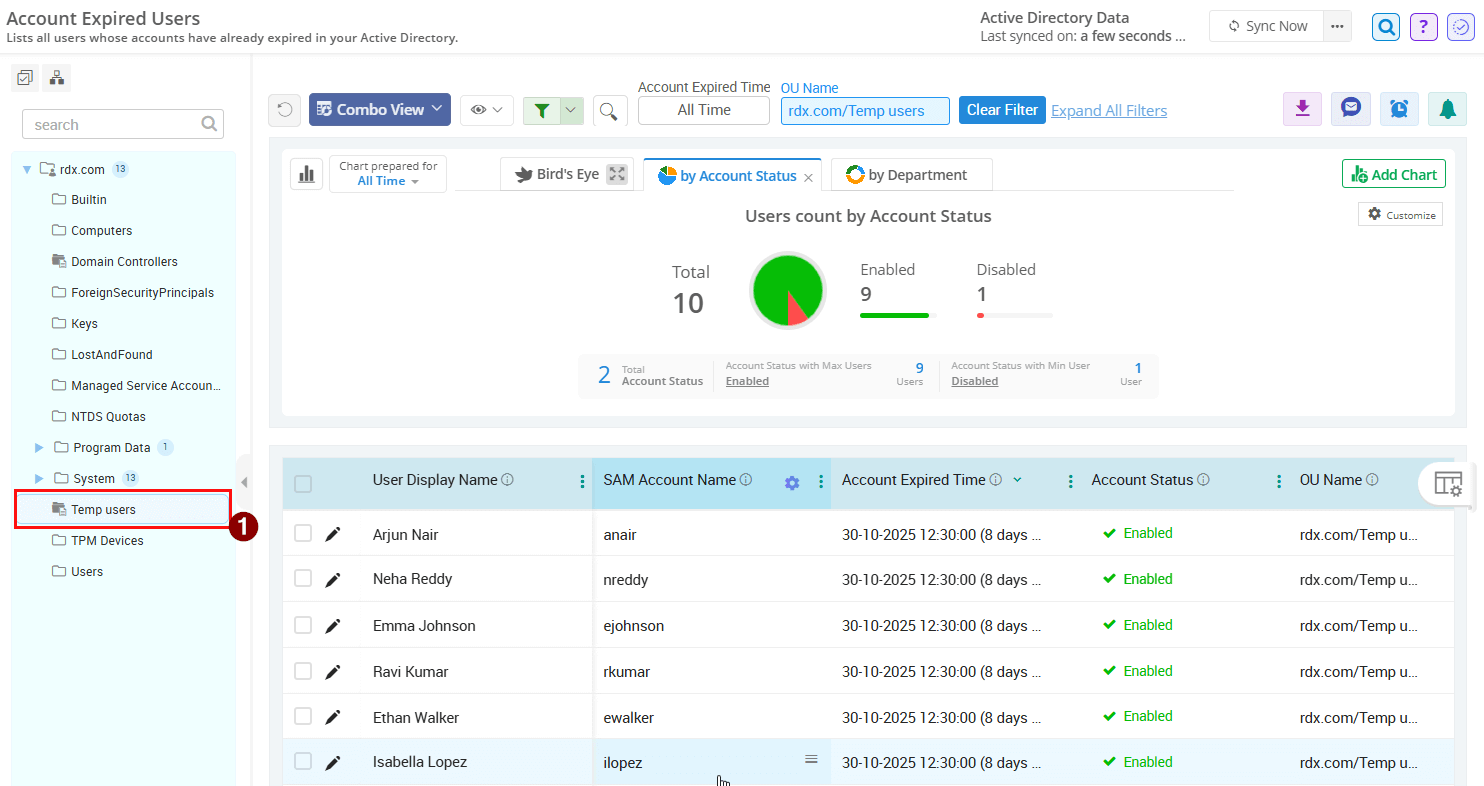 specific-ou-expired-users-via-droid
