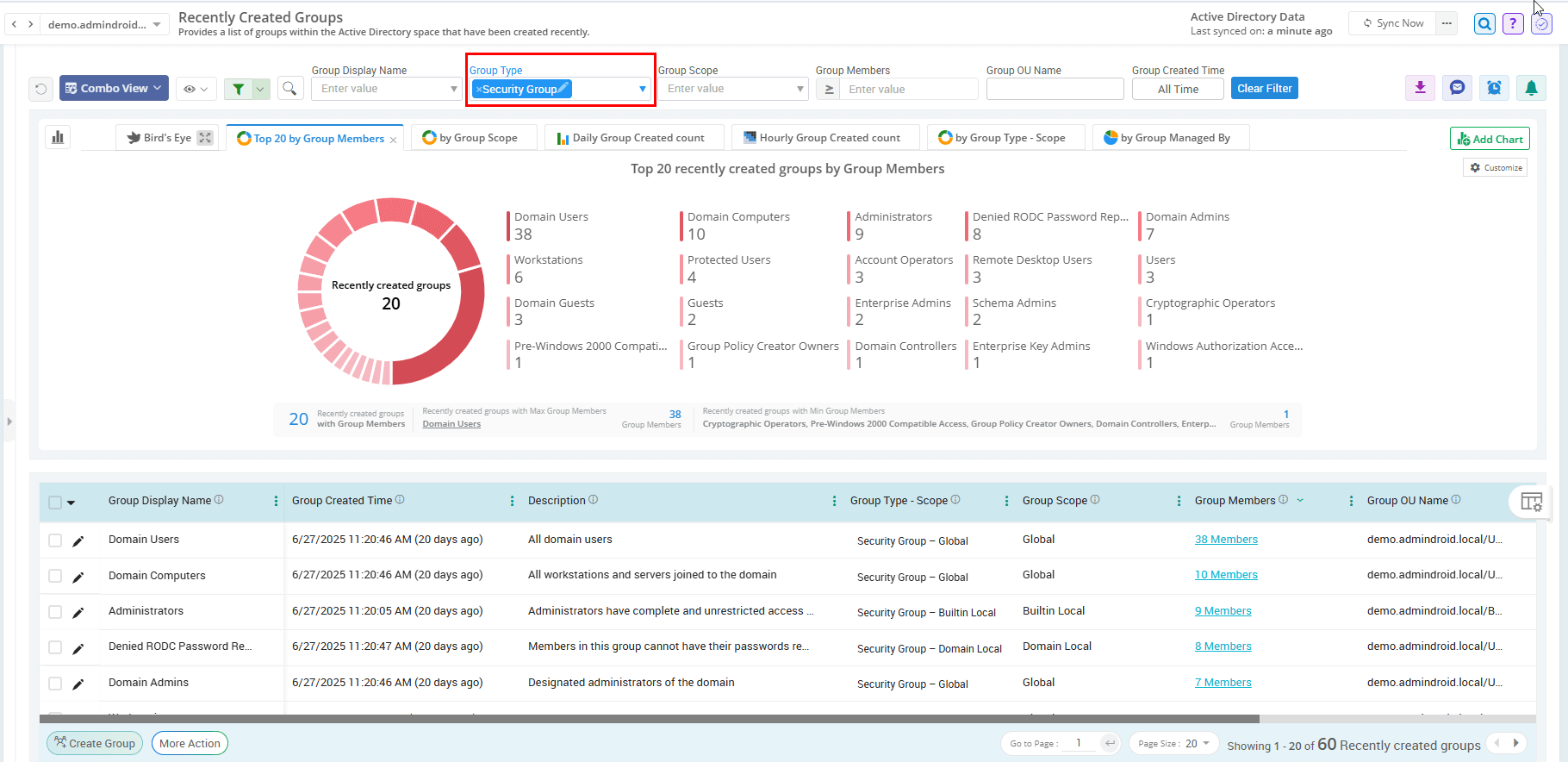 recently-created-groups-edited
