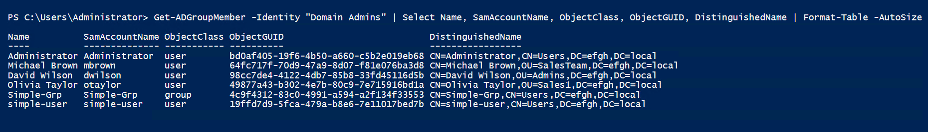 List All Domain Admins in Active Directory Using PowerShell