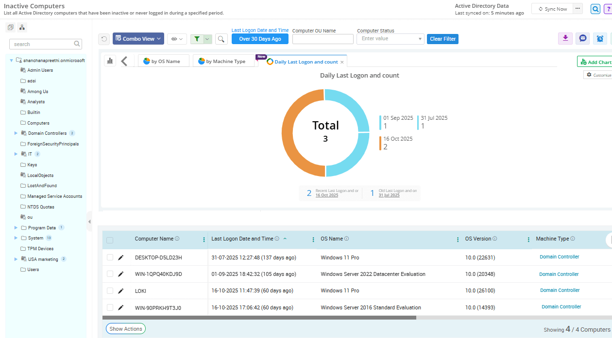 How to Find Users Last Logon Computer and Time in Active Directory